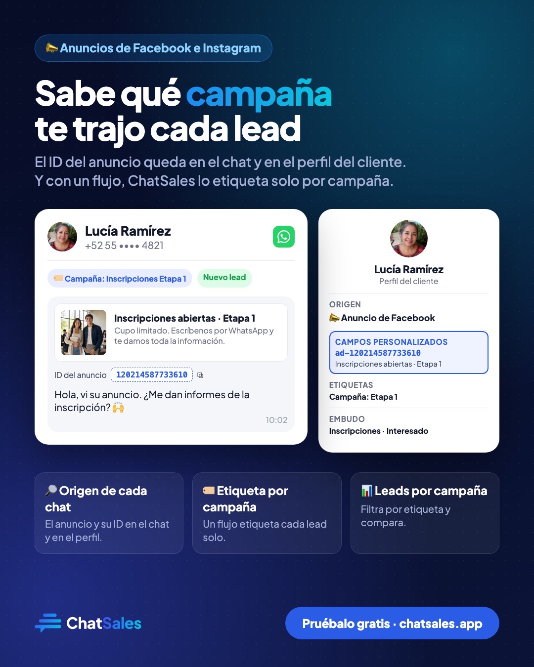 El ID del anuncio en el chat y en el perfil del cliente